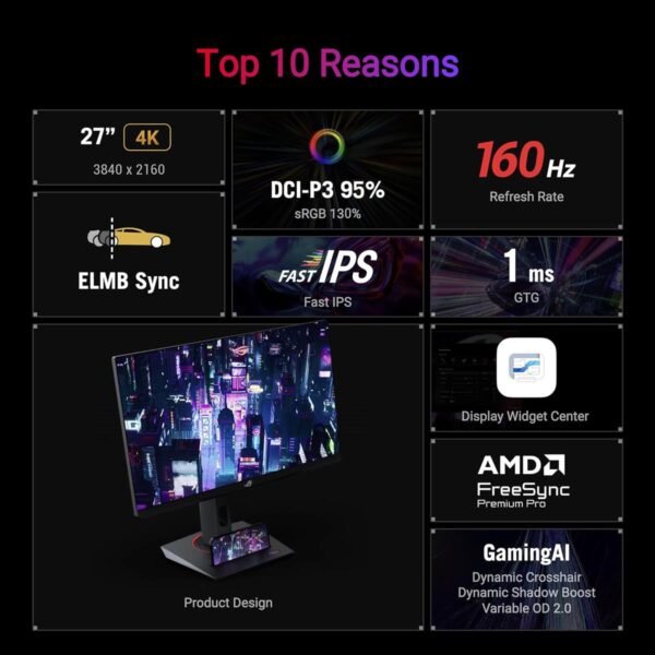 Asus Rog Strix XG27UCS - 160Hz 4K UHD IPS 27" USB-C Gaming Monitor - Image 3