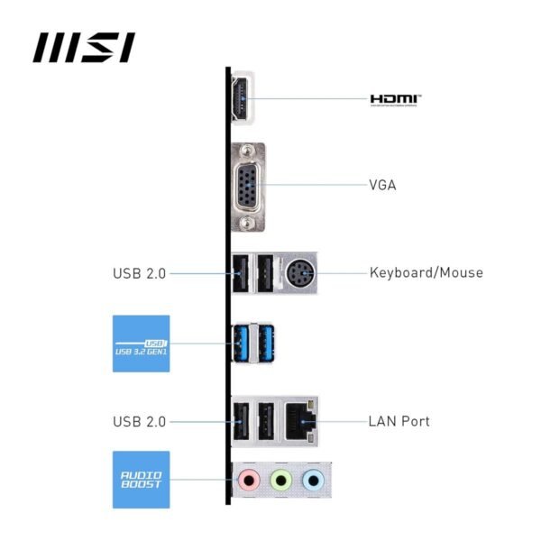 MSI Pro B760M-E DDR5 Intel 12/13/14th Gen microATX Motherboard - Image 4